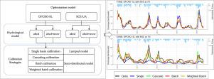 Accurate calibration of hydrological models with evolutionary computation multi-method ensembles