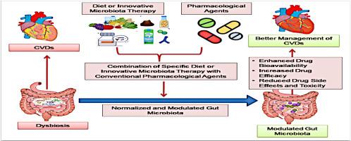 Insights into the role of gut microbiota modulation in the management of various cardiovascular diseases: A new approach for improving the efficacy of current cardiovascular medications