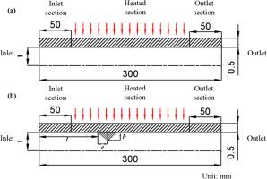 Numerical studies of the enhanced thermal performance of regenerative cooling channel with triangular micro-rib