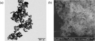 Systematic Review on the Heat Transfer Optimization of Solar Collectors