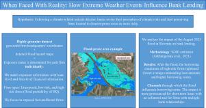 When faced with reality: How extreme weather events influence bank lending