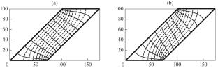 Features of the Flow of Electric Current in Periodic Structures of Magnetic Sensors with Resistance Anistropy