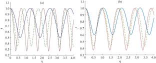 Second Harmonic Generation of q-Gaussian Laser Beam in Thermal Quantum Plasma