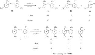 Synthesis of Polyfluorodiaryls by Desulphurization of Polyfluorodiaryldisulfanes and Polyfluorodiarylsulfanes under the Action of Copper