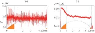 Tribostrain and Thermoelectric Characteristics of the Friction Process during Turning of a Hybrid Part with a Welded Seam