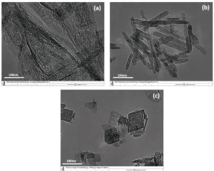 Research Advancements in Co-Based Catalysts for Propane Dehydrogenation (A Review)