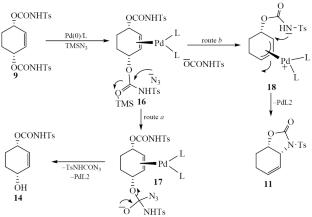 Concise Synthesis of Monocarbamate-Cyclohexanetriacetate from Allylic Bis-Carbamate