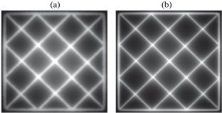 An Approach to Applying CT Reconstruction Algorithms to Numerically Synthesized Objects for the Analysis of 3D-Printed Samples