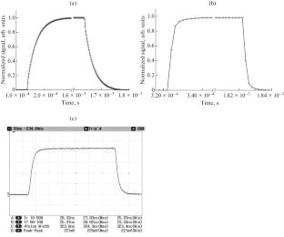 Hybrid Photodiode Array of Format 1 × 20 with Variable Gain for Recording Vacuum Ultraviolet and Soft X-Ray Plasma Radiation