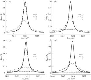 Exciton Absorption and Luminescence in CdSe Nanoplatelets: the Influence of Uniform Electric Field