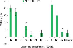 A New 1,2,3-Triazole-Based Benzooxepines: Design, Synthesis, and In Silico Docking, ADME-T and Antimicrobial Evaluation