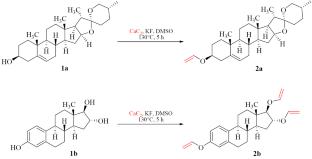 Synthesis of New Vinyl Steroid Derivatives Using Calcium Carbide