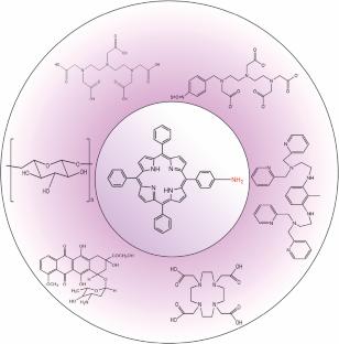 Relaxivity and Cytotoxicity Studies of Efficient Imaging Probes of Metalloporphyrins (A Mini-Review)