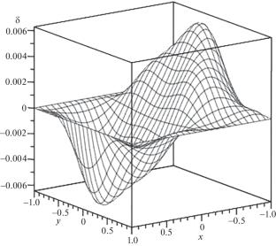 Rectangular Plate on an Elastic Base with Arbitrary Boundary Conditions and Arbitrary Load