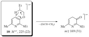 Mass Spectra of New Heterocycles: XXX. Study of 2-(Alkylsulfanyl)pyridines by Electron Ionization Mass Spectrometry