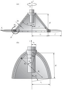Prediction of the Load-Bearing Capacity of Curved Rotating Reinforced Discs Made of Rigid-Plastic Various-Resistance Materials