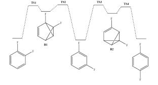 Mechanisms of Thermal Isomerization of ortho-, meta-, and para-Difluorobenzene Isomers