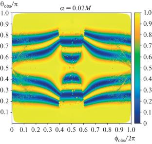 Neutrino Spin Oscillations near a Black Hole