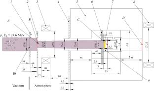 Determination of Neutron Yield from ‘‘THICK’’ Be Target Irradiated with 21.5 MeV Protons Using a Proton Beam Monitoring System