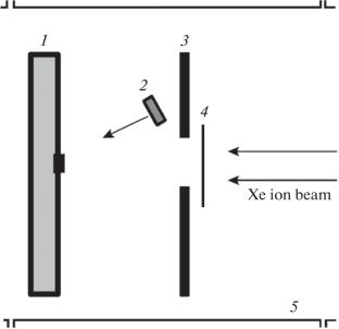 Charge Losses in SiC and Si Detectors at Registration of Heavy Ions