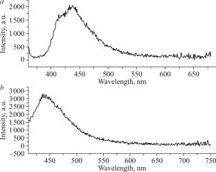 3D Mn(II) Metal–Organic Framework Based on 2,5-Diiodoterephthalate