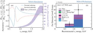 NOvA Recent Results of Three-Flavor Oscillation Analysis