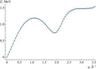 Neutrino Scattering on Superfluid Helium with Account for Neutrino Electromagnetic Properties and Collective Effects