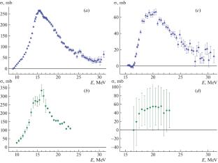 Photoneutron Reaction Cross Sections for \({}^{{115}}\)In