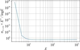 Inelastic Effects in the Ising Model