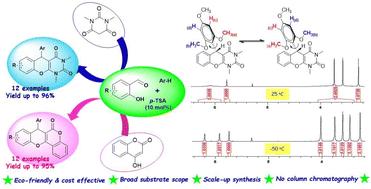 pTSA-catalyzed synthesis of functionalized chromeno[2,3-d]pyrimidine/chromeno[4,3-b]chromene derivatives via one-pot three component reaction: mechanistic insights and variable temperature NMR studies to investigate restricted bond rotation