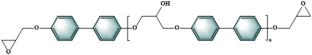 Research on the Preparation and properties of biphenol liquid crystal epoxy resin