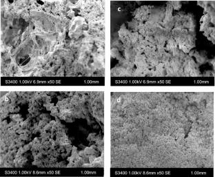 Synthesis of hydrogel adsorbent from PET waste bottles for efficient removal of anionic Azo dye congo red and heavy metal ions from aqueous solution