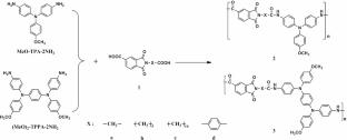 Redox-active and electrochromic poly(amide-imide)s derived from Imide ring-preformed dicarboxylic acids and triphenylamine-based aromatic diamines