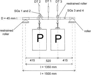 Experimental and analytical study on the flexural creep of bamboo culms
