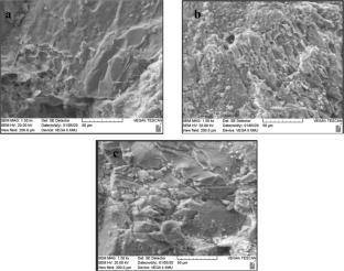 Investigation into dynamic failure characteristics and mechanism of sandstones under effects of high temperature treatments