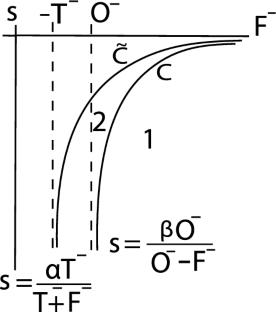 Backward-Propagating Combustion Waves in a Reaction-Diffusion-Convection System