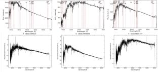 MCA-Net: a method based on deep learning for the classification of low-resolution stellar spectra