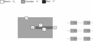 Modelling of Poro-Acoustic Media