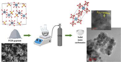 Mineral carbonation of flue gas desulfurization gypsum to produce solid nano carbonates for building materials and allied characterizations