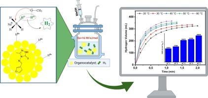 Synthesis and characterization of triazole-based schiff bases as novel highly efficient organocatalysts for rapid H2 generation via NaBH4 methanolysis