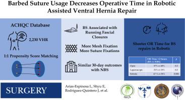 Barbed sutures in ventral hernia repair: A propensity-matched analysis of the Abdominal Core Health Quality Collaborative database