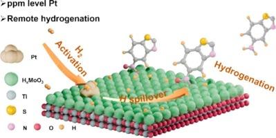 Regulation of remote sites to enhance Pt activity in the hydrogenation of sulfur-containing nitroarenes