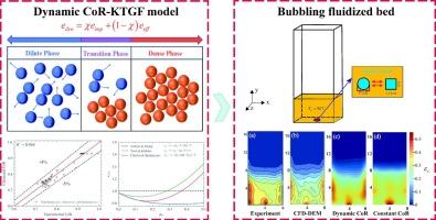 A dynamic restitution coefficient model incorporating friction, impact velocity, and temperature effects: Validation in a bubbling fluidized bed