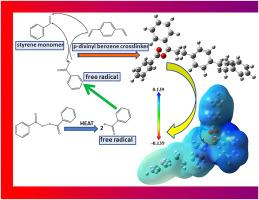 DFT-based investigation of polymer components for concrete impregnation: Electronic and structural insights
