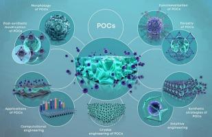 The promise of porous organic cages: Bridging fundamental insights and real-world impact in energy and beyond