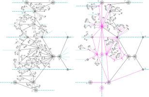 The loss of urban form as a communicative system: A morphogenetic critique of the recent reconstruction of Beirut
