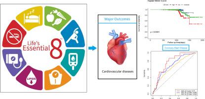 Importance of Life’s Essential 8 in predicting short- and long-term incidence of cardiovascular disease: The atherosclerosis risk in communities study
