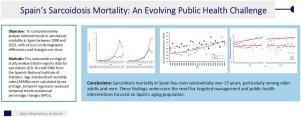 Spain's Sarcoidosis Mortality: An Evolving Public Health Challenge