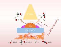 Harnessing light to facilitate methanol conversion for high-efficiency hydrogen production under mild conditions
