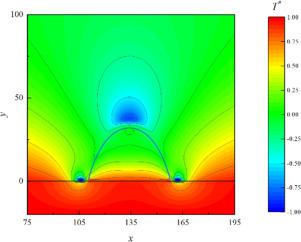 Sessile droplet evaporation: The impact of surface charge convection